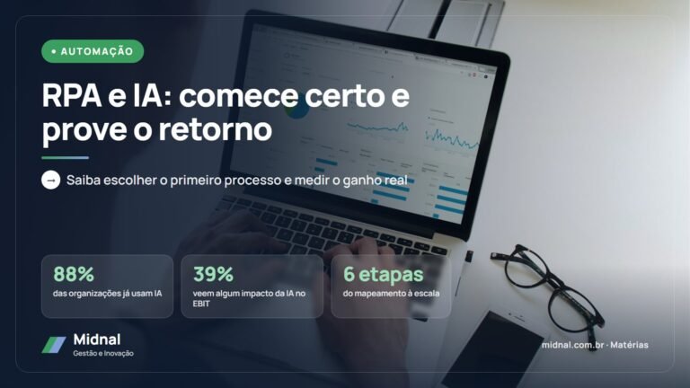 Automação com RPA e IA: por onde começar e como medir o retorno
