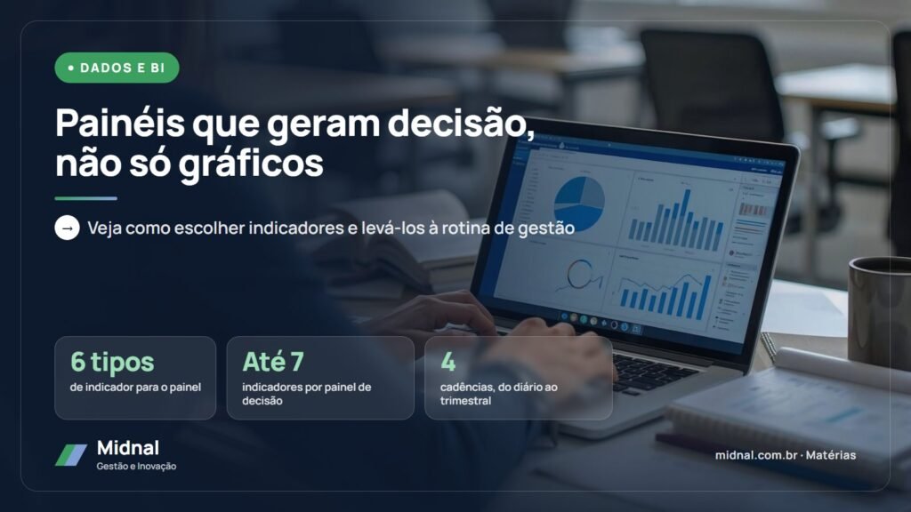 BI para gestores: indicadores que importam e painéis que geram decisão