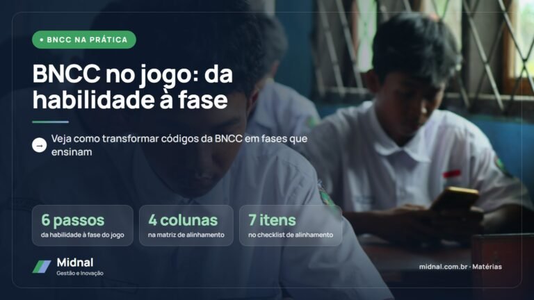 BNCC e jogos digitais: do código da habilidade à fase do jogo