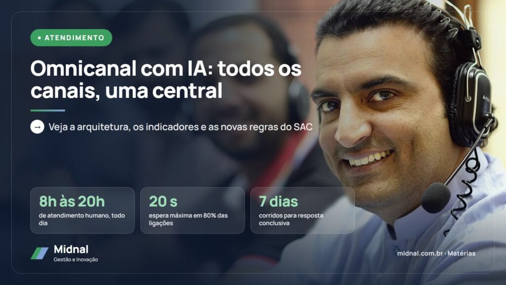 Omnicanal com IA: todos os canais, uma central. Veja a arquitetura, os indicadores e as novas regras do SAC