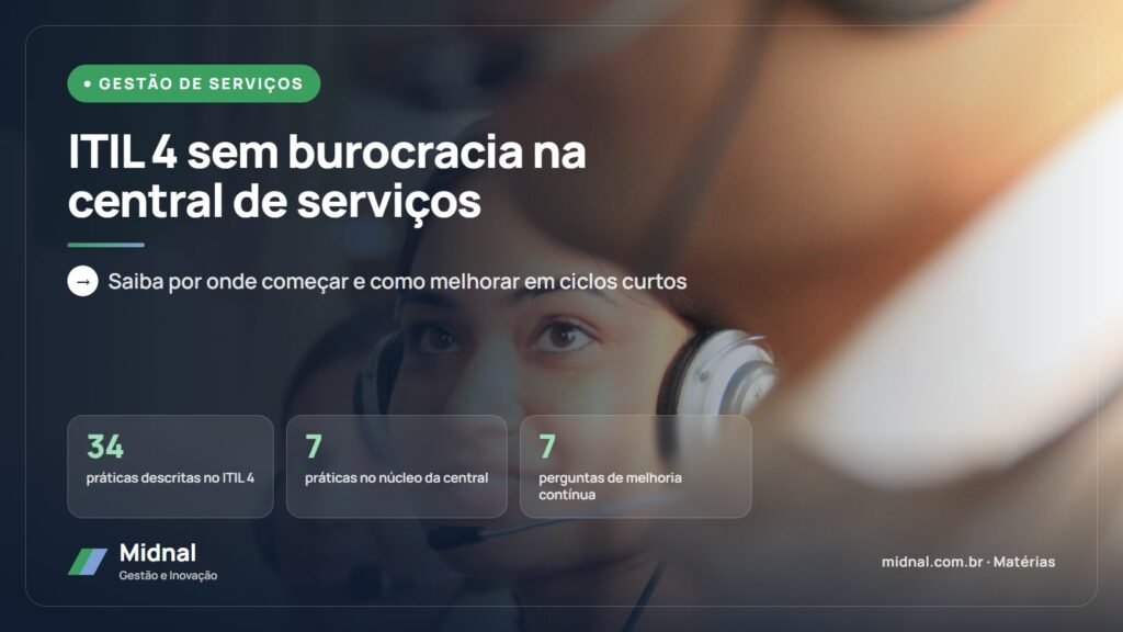 Central de serviços e ITSM: o ITIL 4 aplicado à realidade brasileira