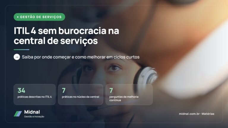 Central de serviços e ITSM: o ITIL 4 aplicado à realidade brasileira