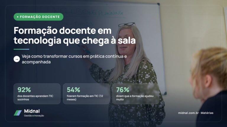 Formação de professores em tecnologia: do curso à prática em sala