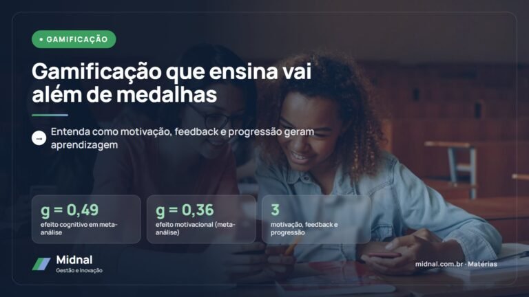 Gamificação na educação: motivação, feedback e progressão que ensinam