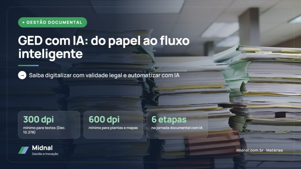 GED com IA: do papel ao fluxo inteligente. Saiba digitalizar com validade legal e automatizar com IA