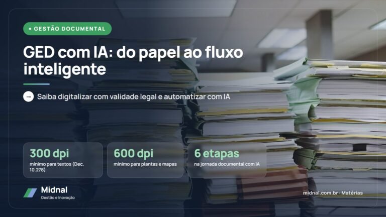 Gestão eletrônica de documentos com IA: do papel ao fluxo inteligente