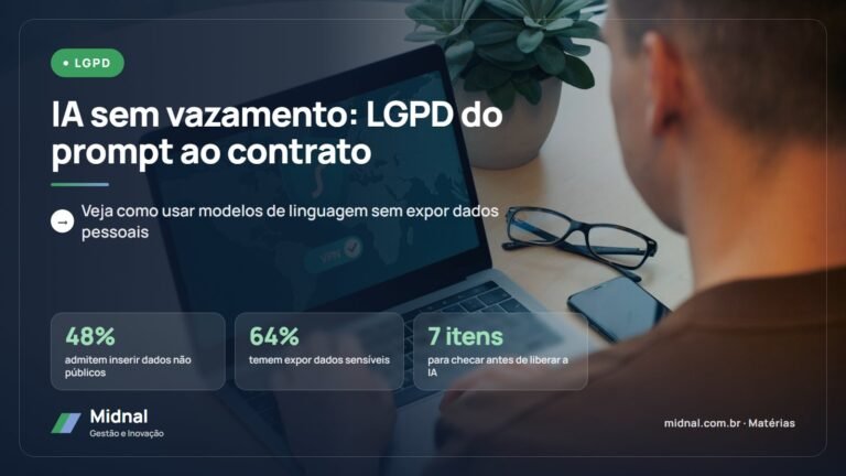 IA e LGPD: como usar modelos de linguagem sem expor dados pessoais