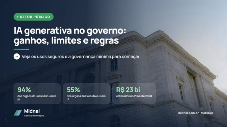 IA generativa no setor público: usos seguros, limites e governança