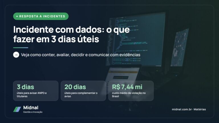 Incidente com dados pessoais: o que fazer nos primeiros 3 dias úteis