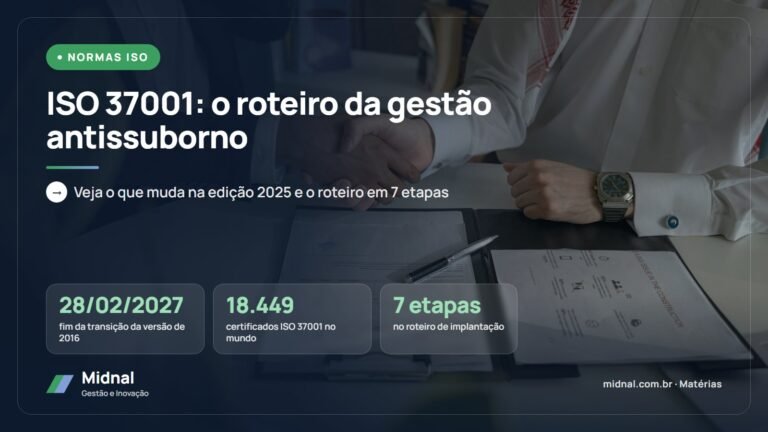 ISO 37001: benefícios e roteiro para implantar a gestão antissuborno