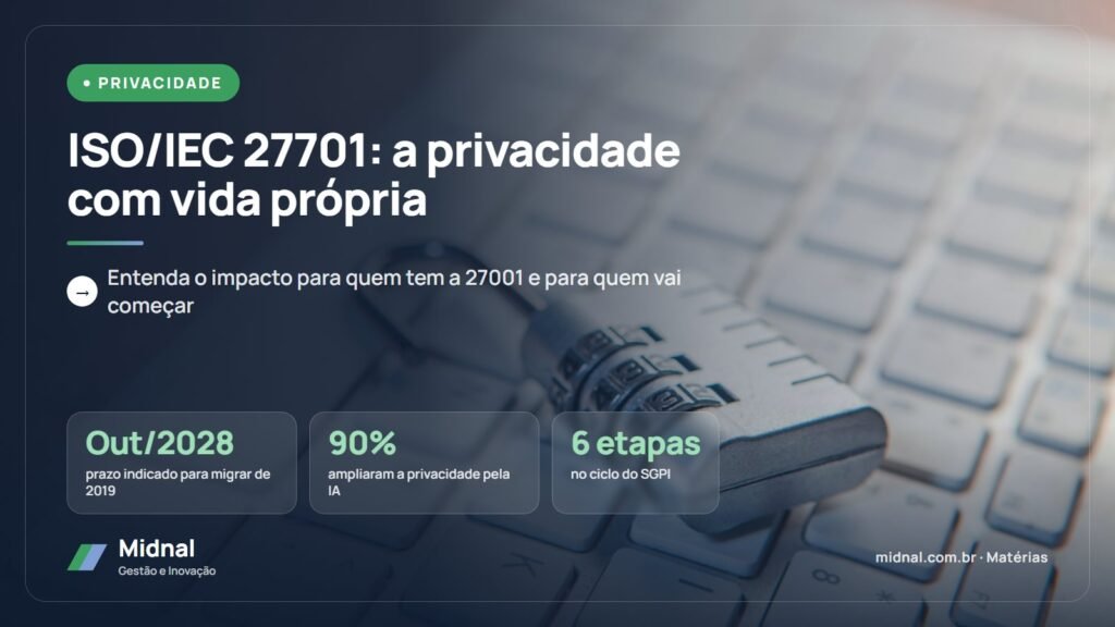 ISO/IEC 27701: a privacidade com vida própria. Entenda o impacto para quem tem a 27001 e para quem vai começar