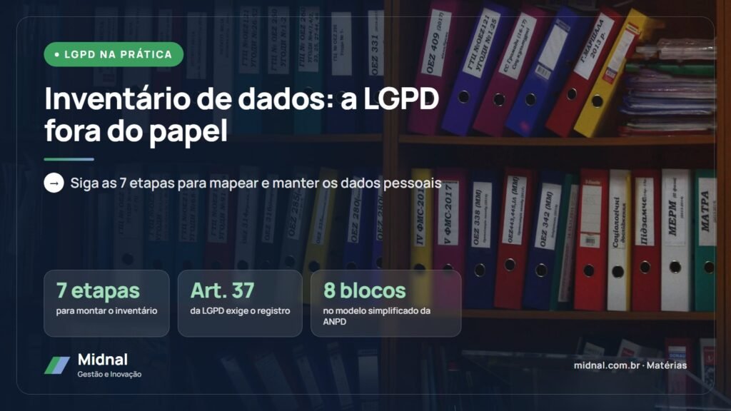 Inventário de dados: a LGPD fora do papel. Siga as 7 etapas para mapear e manter os dados pessoais