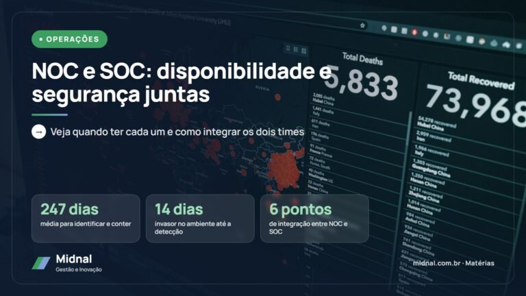 NOC e SOC: o que cada um faz, quando ter e como integrar