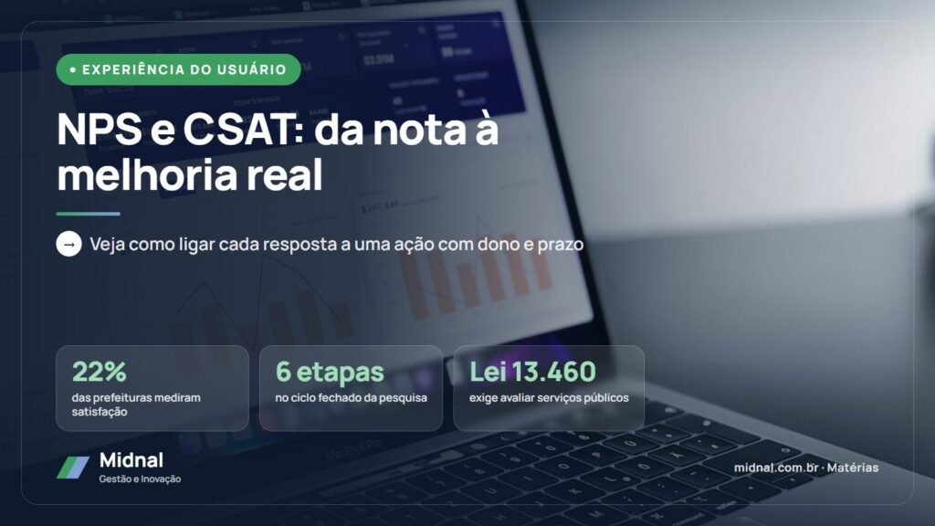 NPS e CSAT: da nota à melhoria real. Veja como ligar cada resposta a uma ação com dono e prazo