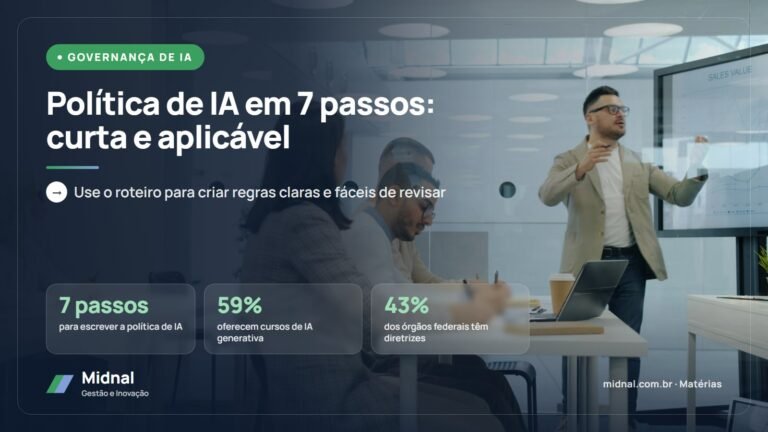 Política de uso de IA: um modelo em 7 passos para a sua organização