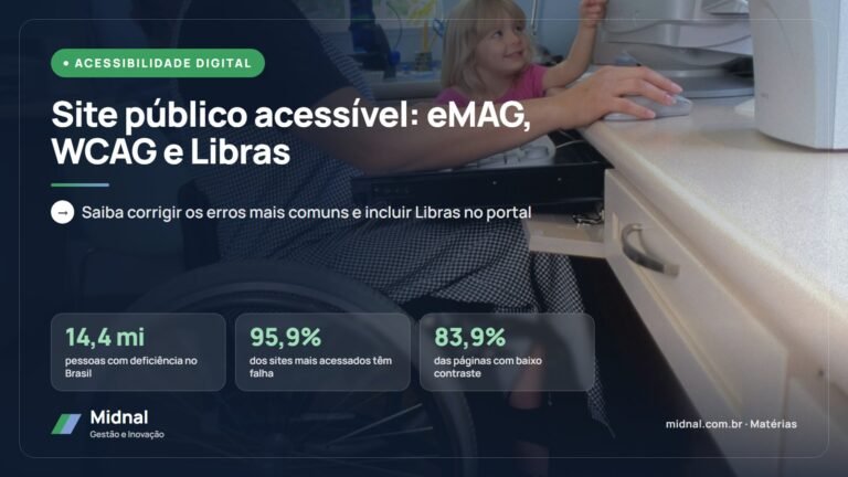 Sites públicos acessíveis: eMAG, WCAG e Libras na prática