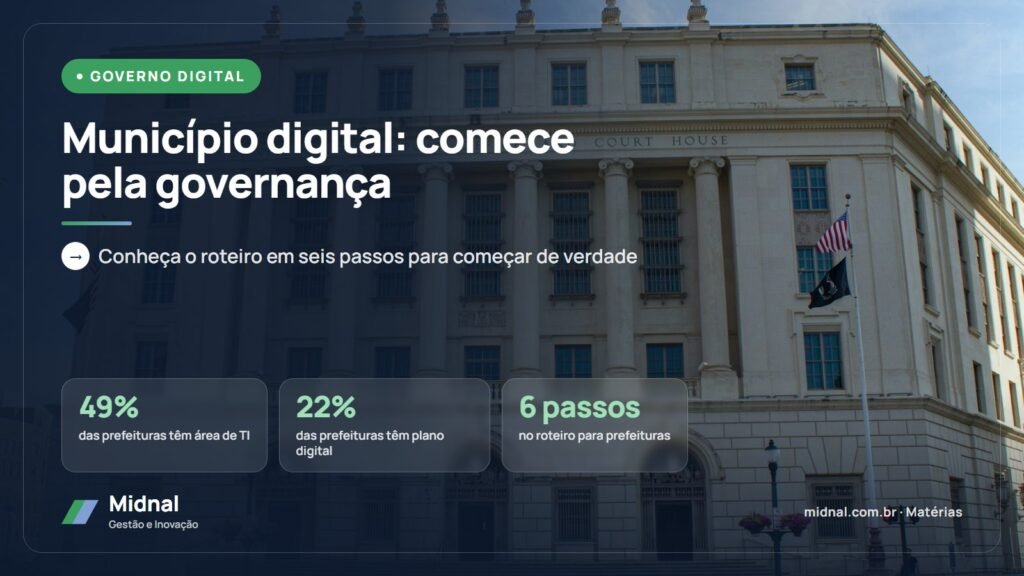 Município digital: comece pela governança. Conheça o roteiro em seis passos para começar de verdade