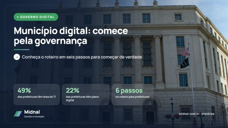 Transformação digital nos municípios: por onde começar de verdade